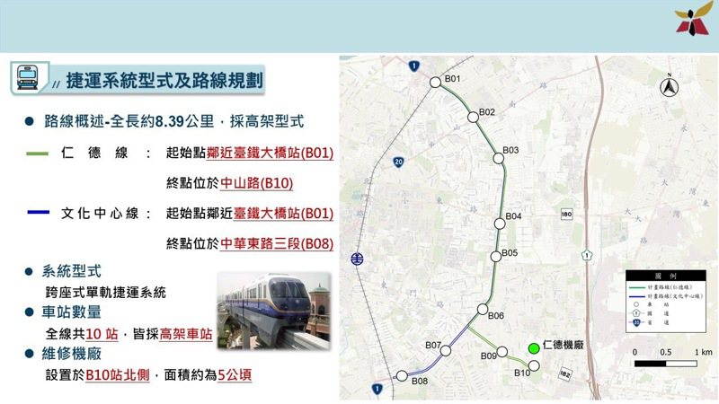 台南市捷運第一期藍線目前進入環評初審階段，第3次審查會委員仍對空汙有疑慮要求補正。圖／取自台南市捷運工程處