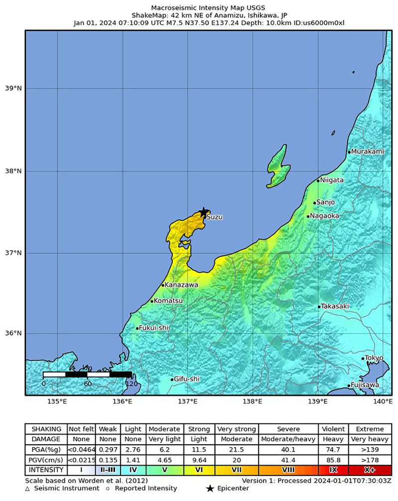 日本石川縣能登地區1日發生強震，美國地質調查所（USGS）判定規模為7.6。（歐新社）