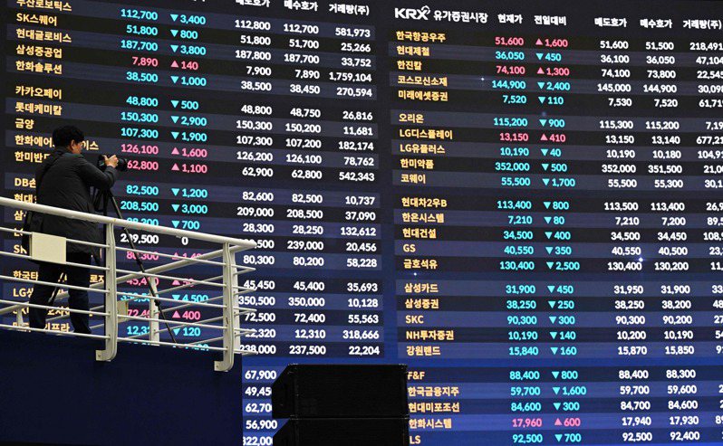 亞洲股市今天收盤走勢分歧。圖為亞股示意圖。法新社
