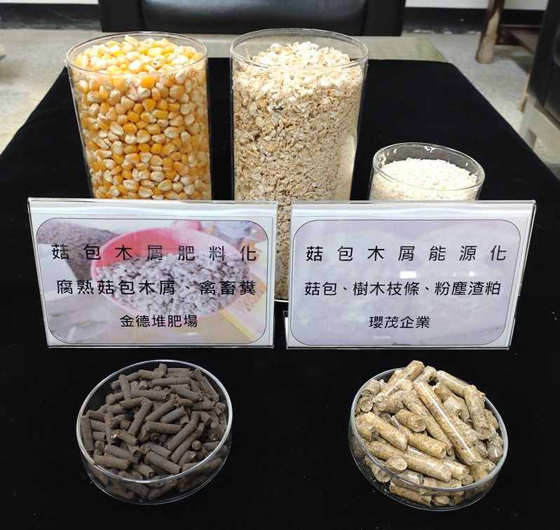 香菇木屑回收再製有機質複合肥料（左）及玉米渣粕壓制生質燃燒粒（右）。圖／農業部種苗場提供