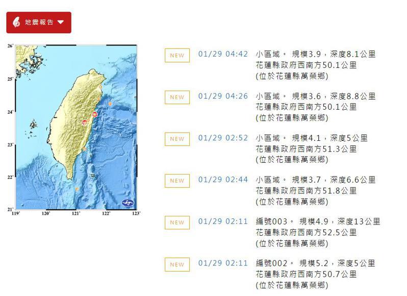 今天凌晨2時至5時，花蓮萬隆鄉一連發生六起有感地震。圖／取自中央自氣象署網站