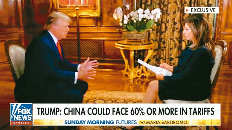 美國福斯新聞台四日播出前總統川普（左）專訪，川普表示若重回白宮將對中國大陸商品課徵百分之六十關稅。圖／翻攝福斯新聞