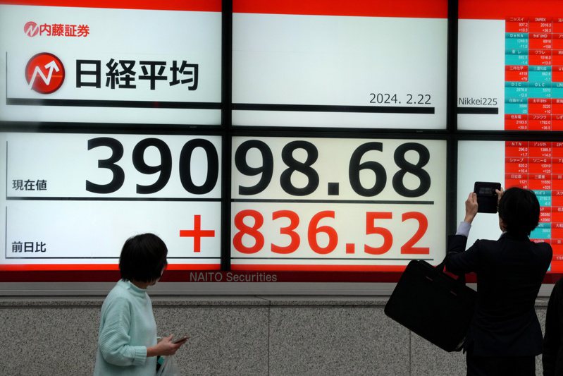日本股市日經指數22日創下收盤新高。歐新社