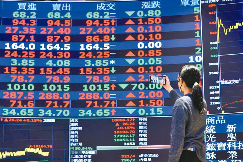 證交所董事長提出要提升台灣在資本市場的關鍵地位，並稱「將鼓勵公司檢視自身股價淨值比」。圖／聯合報系資料照片