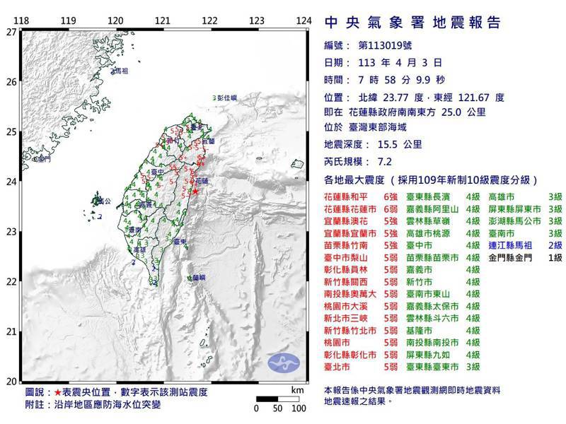 今天上午7點58分，台灣東部外海發生規模7.2有感地震，地震深度15公里，最大震度在花蓮6級，台南市4級。圖／中央氣象署提供