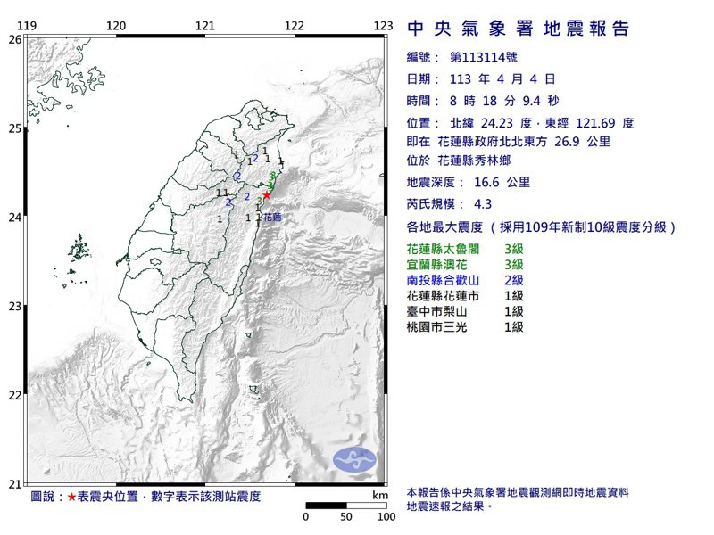 中央氣象署發布第114號顯著有感地震報告，今天上午8時18分，在花蓮縣政府北北東方26.9公里，位於花蓮縣秀林鄉，發生芮氏規模4.3地震，地震深度16.6公里。圖／中央氣象署提供