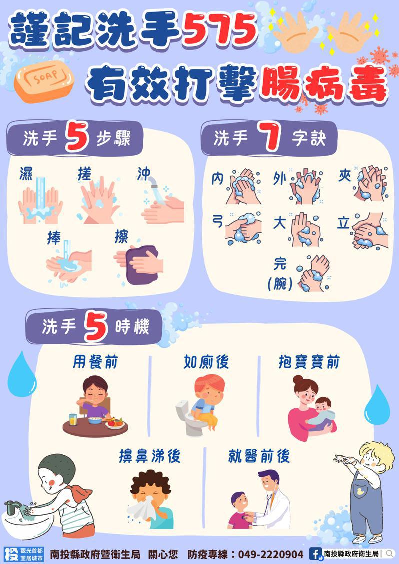預防腸病毒就是養成良好個人衛生習慣，幼童勤洗手正確採取「濕、搓、沖、捧、擦」洗手五步驟。圖／南投縣衛生局提供