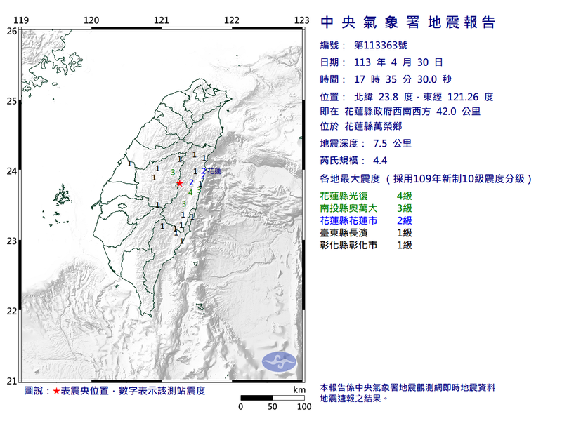 4月30日17時35分發生芮氏規模4.4地震，地震深度7.5公里。圖／翻攝自中央氣象署