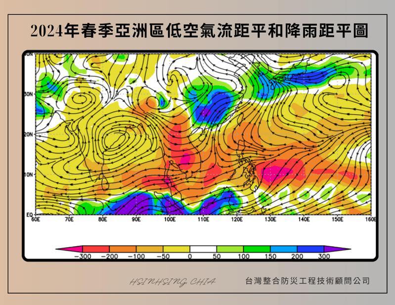 2024年春季亞洲區低空氣流距平和降雨距平圖。圖／取自賈新興臉書