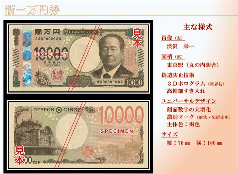 日本新版紙鈔發行倒數2個月，業者為此紛紛更新繳費等相關系統。 圖／擷自日本銀行網頁boj.or.jp