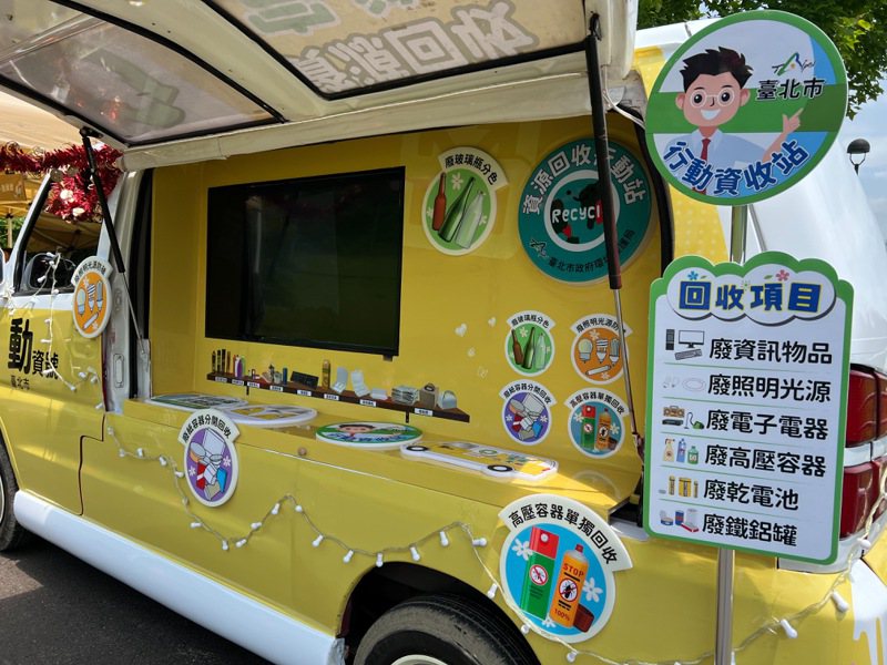 台北市环保局今年推出一辆行动资收车「动资号」，5月中旬启动全市巡回，不只提供大众便捷回收管道，也宣导资源回收观念。记者林佳彣／摄影