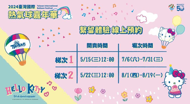 热气球系留体验除现场购票外。也将分两阶段开放预约。图／台东县政府提供