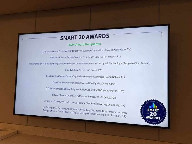 美国智慧城市连结组织（Smart Cities Connect）举办第8届智慧20大奖（Smart 20 Awards），今天在美国北卡罗来纳州罗里市会议中心颁奖，代表桃园市政府的桃园市消防局首度以「透过物联网技术建立智慧派遣、效率救灾模式」主题即荣获前20大具影响力创新专案。图／桃园市消防局提供