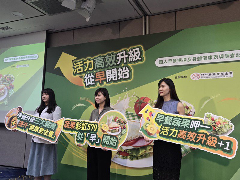 台湾癌症基金会调查发现，6成国人都自觉早餐选择营养并不均衡，其中又以30至39岁女性族群的整体健康分数表现最差，成为「压力大、一掰就断地扁可颂族」。记者邹尚谦／摄影