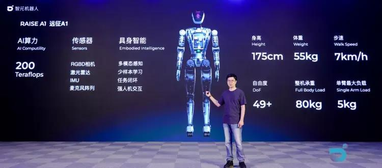 華為天才少年「稚暉君」發布智能機器人「遠征A1」，成本將控制在20萬人民幣之內。(取材自界面新聞)