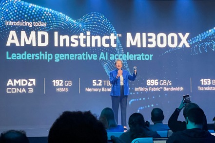 超微執行長蘇姿丰13日在舊金山的一場發表會上介紹該公司最新的MI300X晶片。這場發表會概述了超微的AI策略。路透