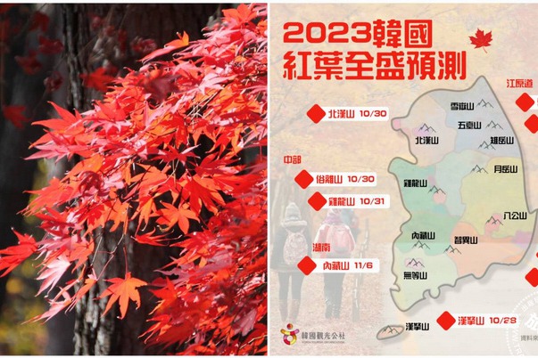 2023韓國楓紅預測出爐！秋季遊韓國賞美麗「楓」景、啖美食