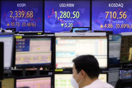 南韓股市示意圖。 美聯社