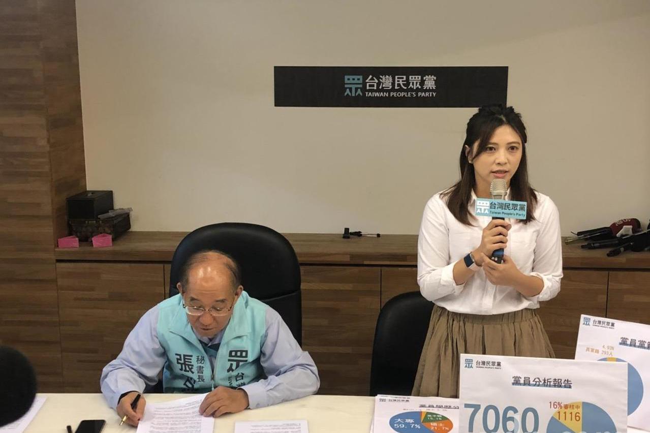 新黨員近6千人 台灣民眾黨超車時代力量 | 聯合新聞網
