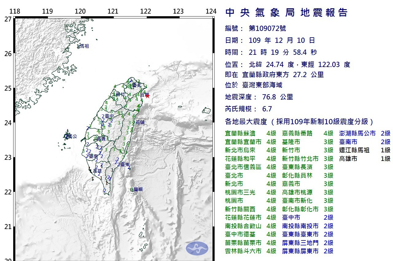 地震專家示警百年一震 快輪到台北 氣象局回應了 旅遊 聯合新聞網