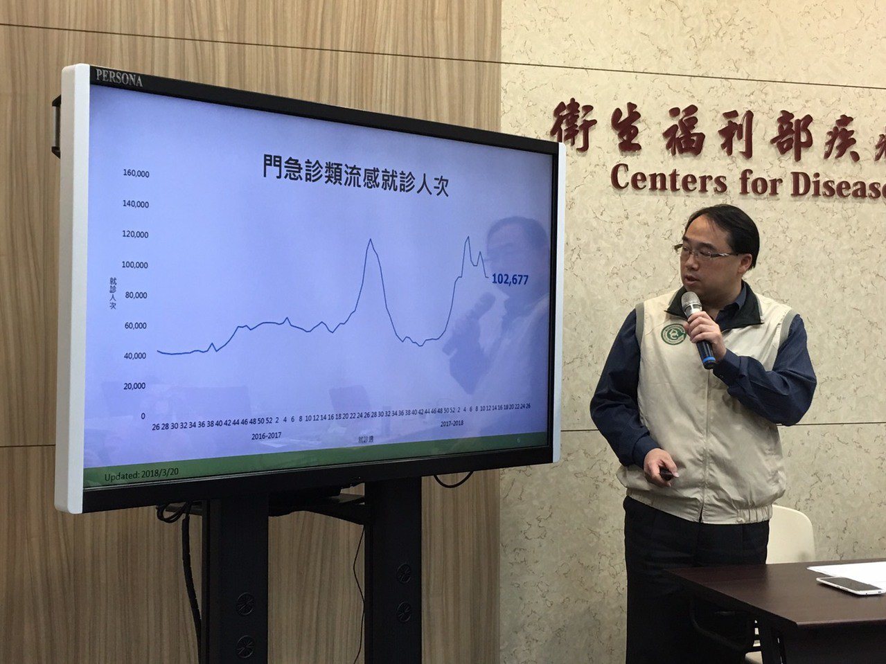 疾管署疫情中心副主任郭宏偉說明流感疫情概況。

記者黃安琪／攝影