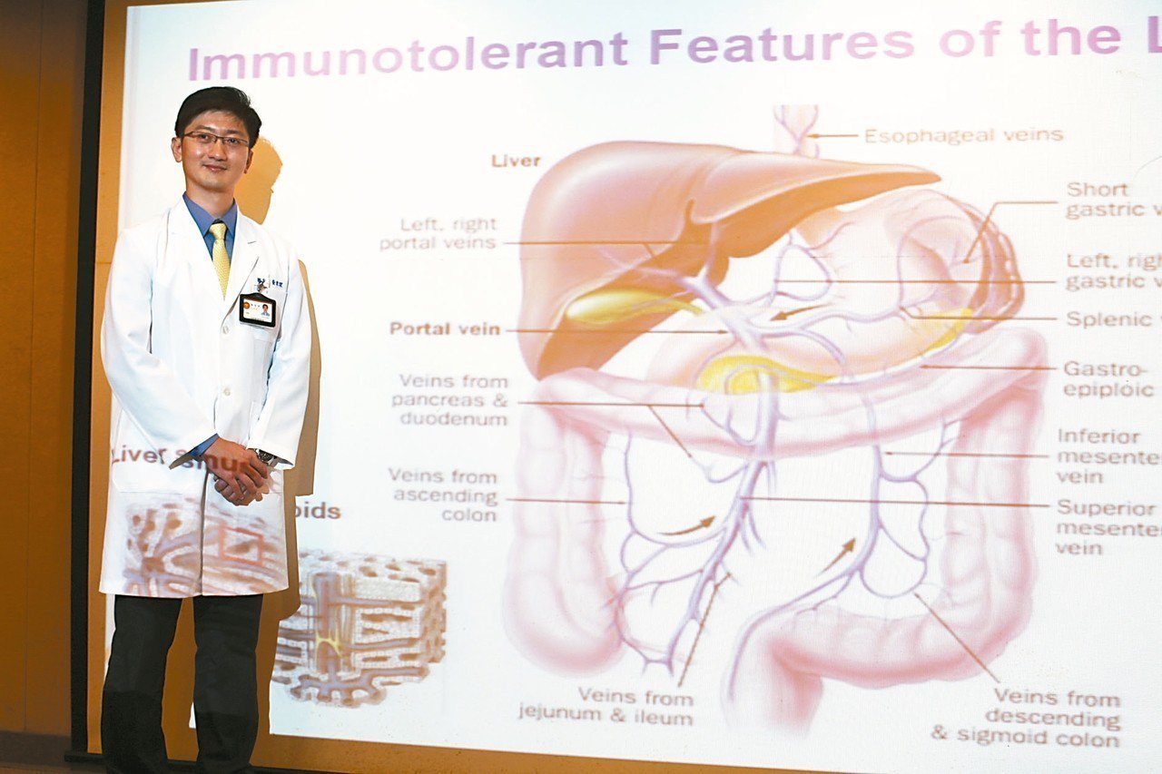 三總胃腸肝膽科主治醫師黃瑋琛（圖）表示，慢性B肝患者的「自然殺手細胞」會毒殺T細胞，使患者免疫力不足。
