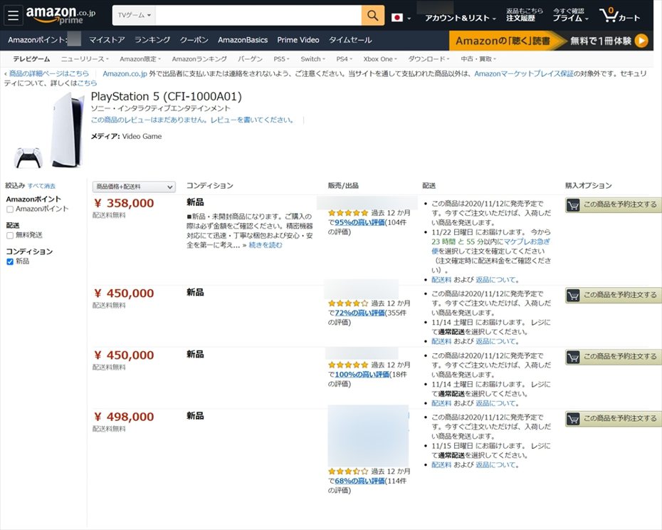 日本不肖業者故意以10倍價格販售PS5，藉此向消費者索取高額賠償金。圖擷取自ねとらぼ