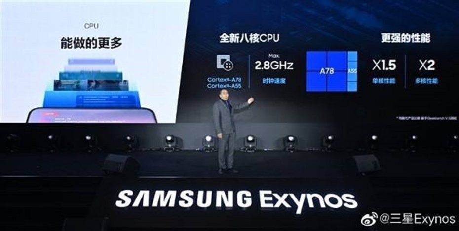 南韓電子巨頭三星，12日在上海發布5奈米旗艦級晶片Exynos1080。圖/三星微博官網
