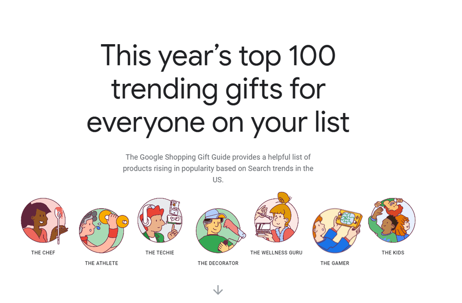 Google整理出年度美國「百大最佳禮物」。圖擷自Google Gift Guide
