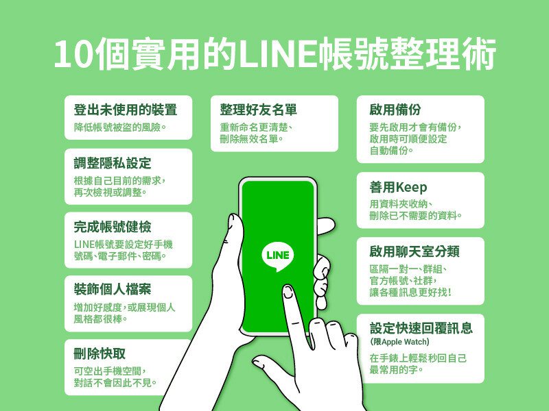 迎新年，運用10個小技巧為LINE帳號除舊佈新。圖／摘自LINE台灣官方部落格