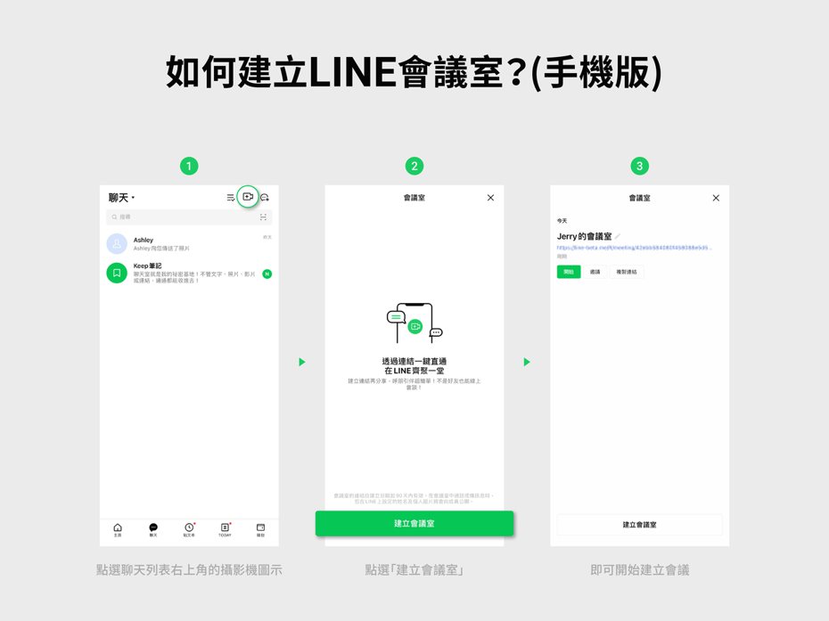 建立LINE會議室（手機版）。圖／Line台灣提供