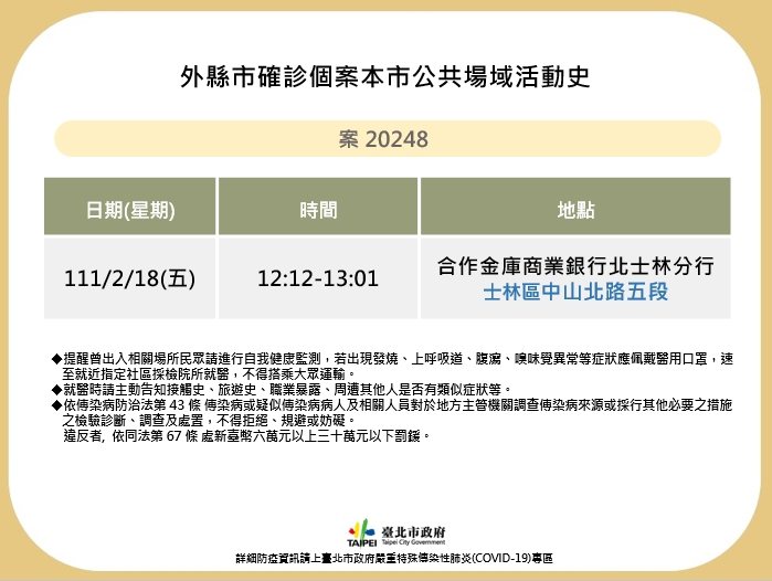 北市衛生局今公布新北本土病例案20248在台北的確診足跡。圖／北市衛生局提供