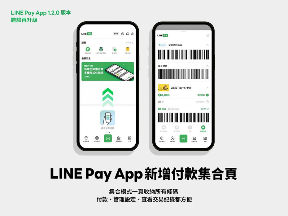 LINE Pay App 1.2.0版本新增付款集合頁，一頁收納所有條碼。圖／LINE Pay提供