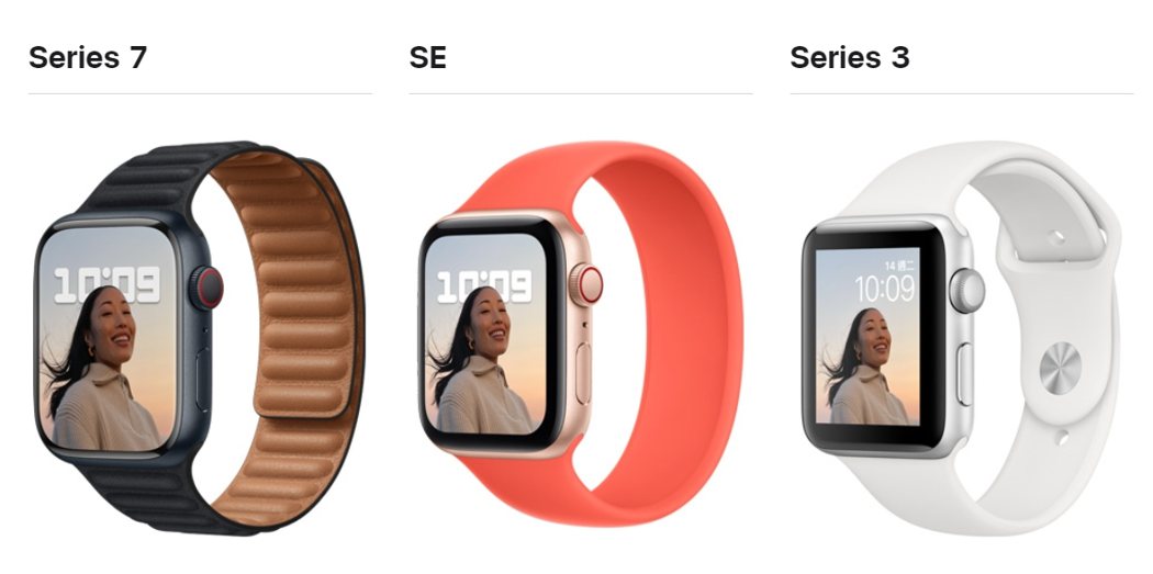 三星Galaxy Watch 5 Pro續航戳痛蘋果、獨特功能贏Apple Watch 7？1圖看殘忍事實 | 手機通訊 | udn科技玩家