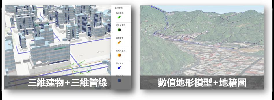 台北地政推出檢視建物產權的好幫手－ 「台北市多維度測繪管理系統」已經在今 （(1）日起正式上線了。北市地政局提供