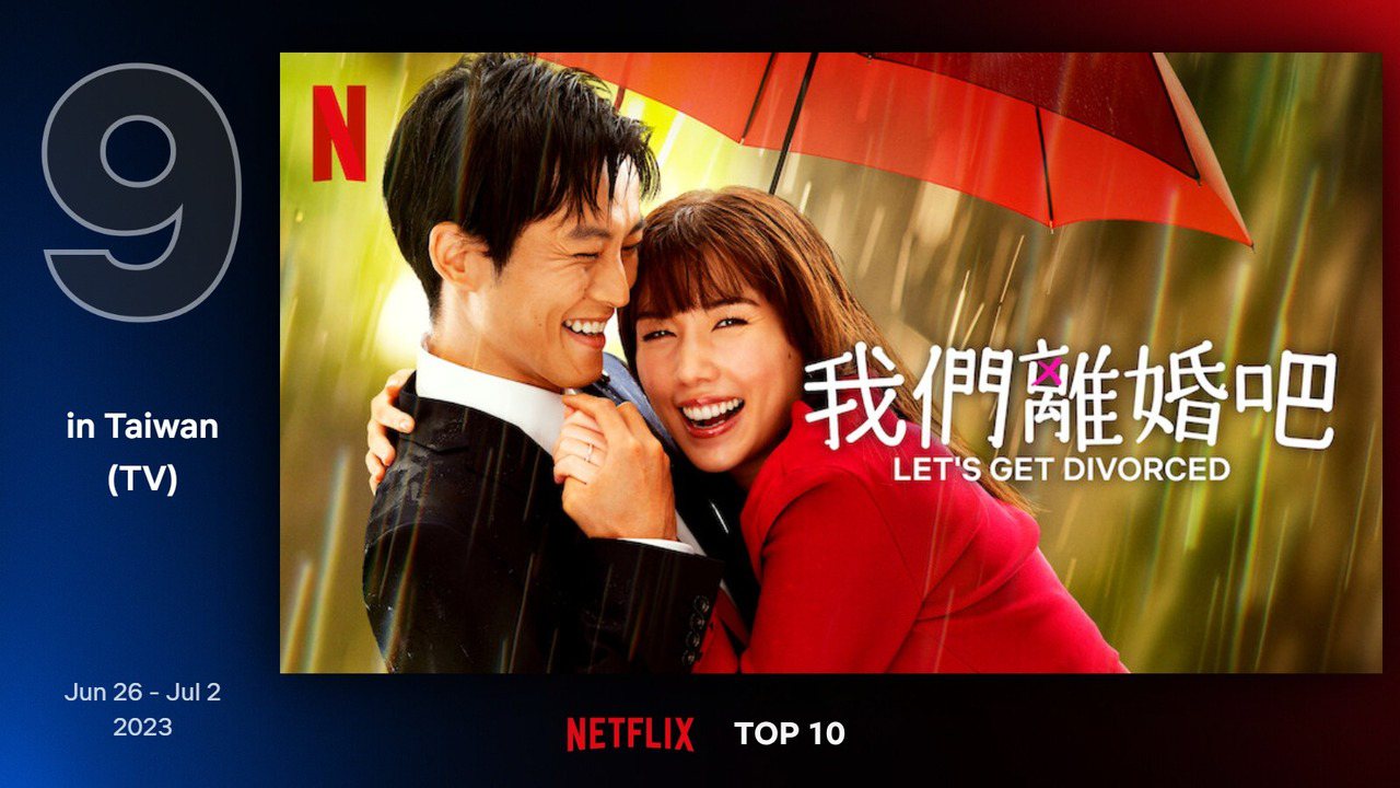 Netflix台灣地區6月26日至7月2日電視類排行第9為松坂桃李，仲里依紗，錦戶亮主演的《我們離婚吧》。圖／Netflix