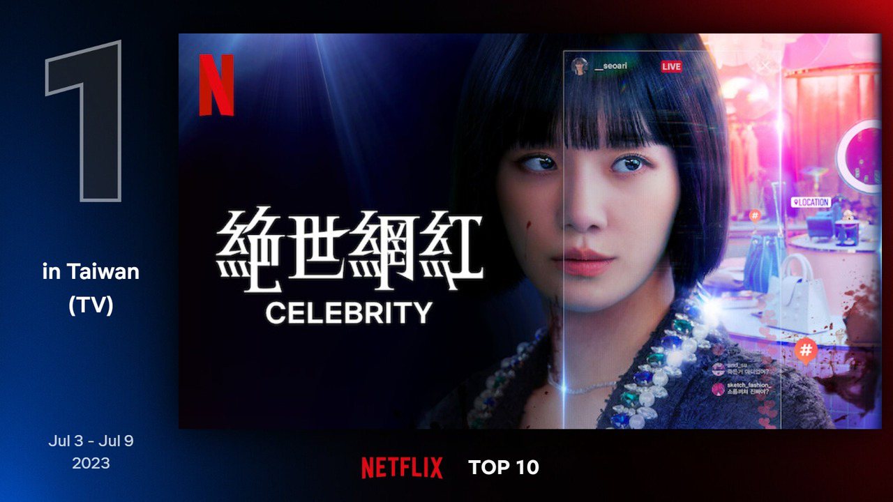 Netflix台灣地區7月3日至7月9日電視類排行第1為近期掀起熱議的韓劇《絕世網紅》。圖／Netflix