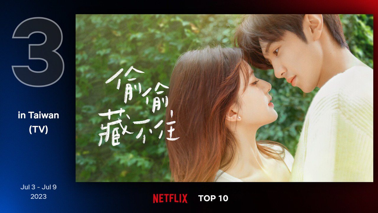 Netflix台灣地區7月3日至7月9日電視類排行第3為趙露思，陳哲遠，馬伯騫主演的《偷偷藏不住》。圖／Netflix