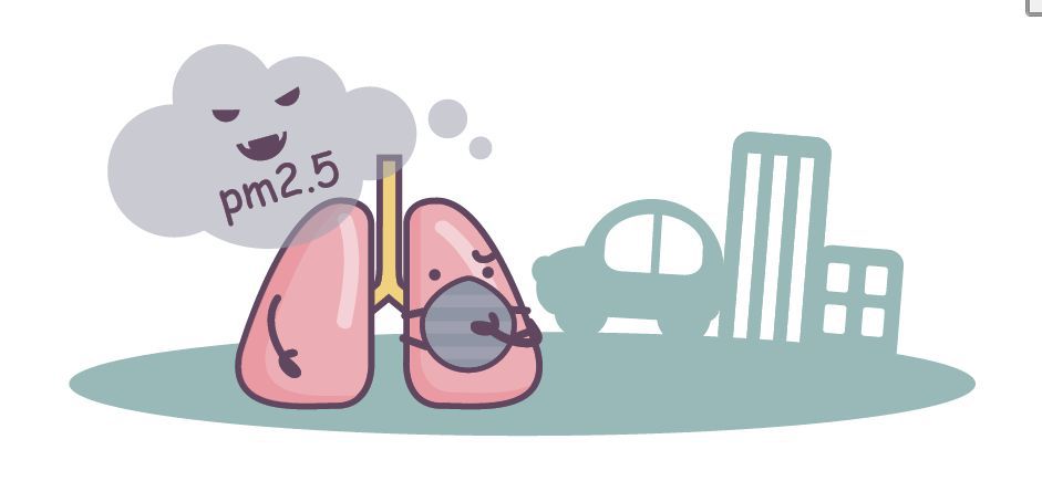 空汙會讓身體長期發炎，導致細胞突變。圖/123RF