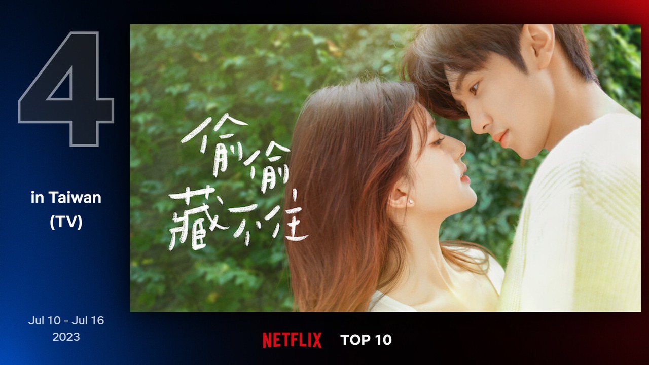 Netflix台灣地區7月10日至7月16日電視類排行第4為趙露思，陳哲遠，馬伯騫主演的《偷偷藏不住》。圖/Netflix