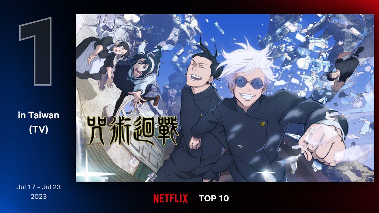 Netflix台灣地區7月17日至7月23日電視類排行第1為日本動畫《咒術迴戰》。圖／Netflix