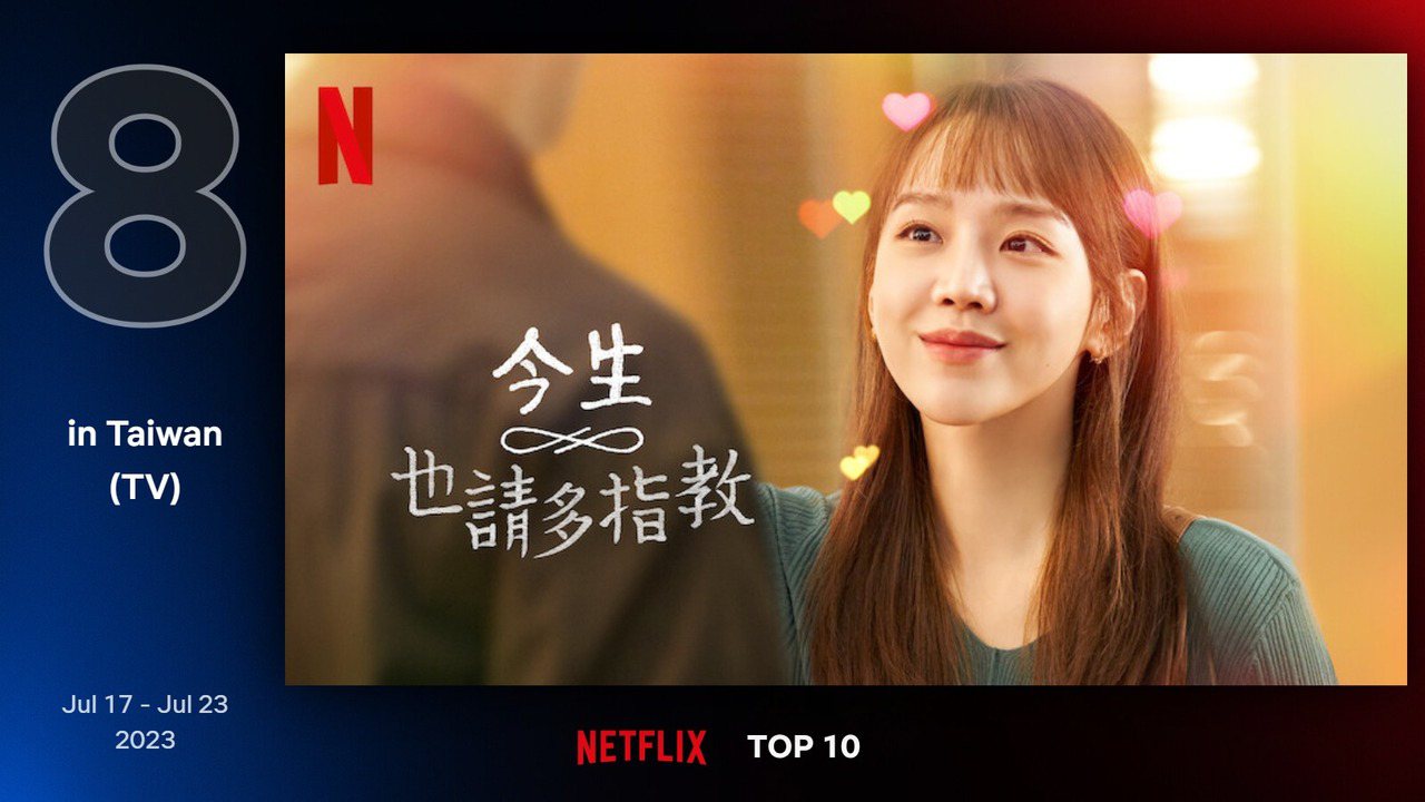 Netflix台灣地區7月17日至7月23日電視類排行第8為申惠善、安普賢主演的《今生也請多指教》。圖／Netflix
