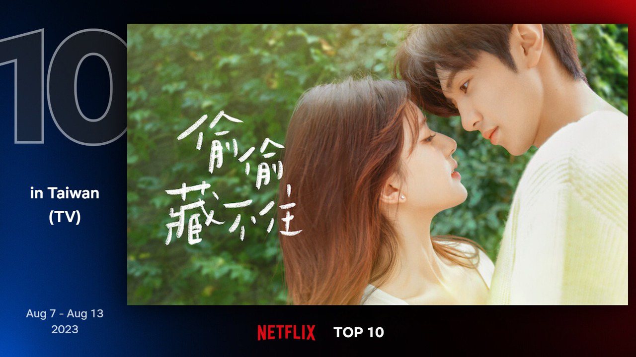 Netflix台灣地區8月7日至8月13日電視類排行第10為趙露思，陳哲遠，馬伯騫主演的《偷偷藏不住》。