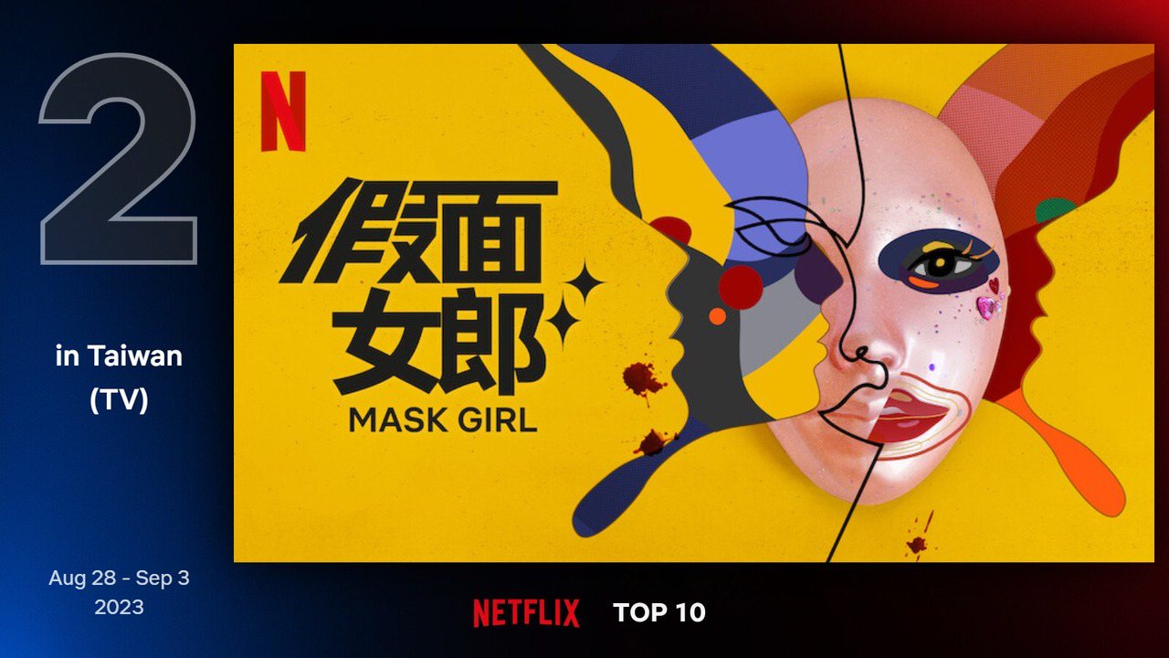 Netflix台灣地區8月28日至9月3日電視類排行第2為高賢廷、NANA林珍娜、李寒星、安宰弘、廉惠蘭主演的《假面女郎》。圖／Netflix
