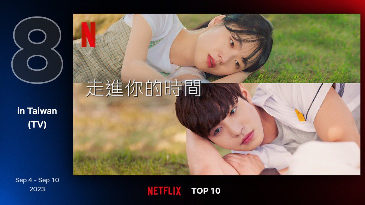Netflix台灣地區9月4日至9月10日電視類排行第8為安孝燮、全汝彬、姜勳主演的《走進你的時間》。圖／Netflix