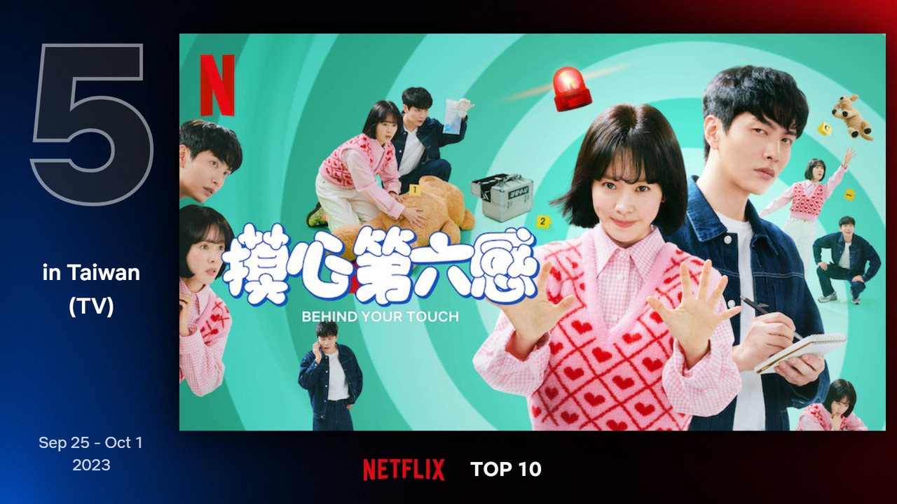 Netflix台灣地區9月25日至10月1日電視類排行第5為韓志旼、李民基主演的韓劇《摸心第六感》。圖／Netflix