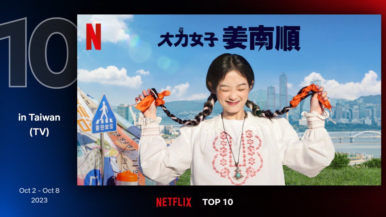 Netflix台灣地區10月2日至10月8日電視類排行第10為李瑜美、邕聖祐、邊佑錫主演的《大力女子姜南順》。圖／Netflix