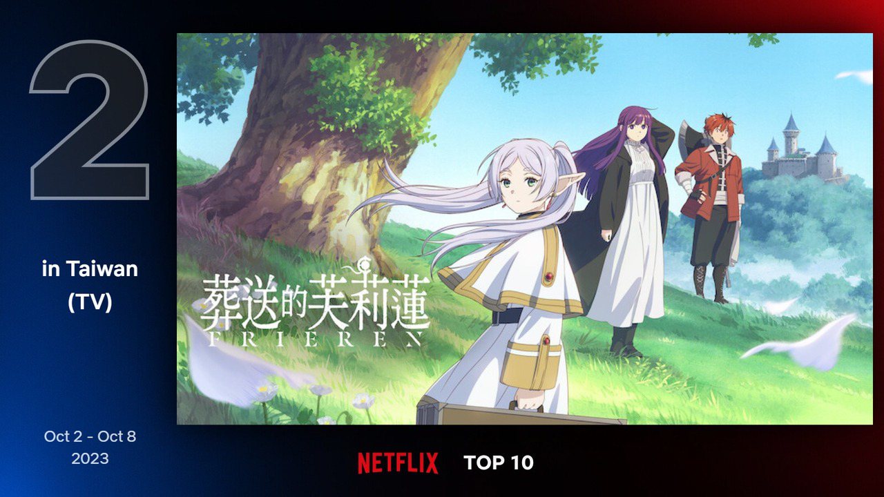 Netflix台灣地區10月2日至10月8日電視類排行第2為日本動畫《葬送的芙莉蓮》。圖／Netflix