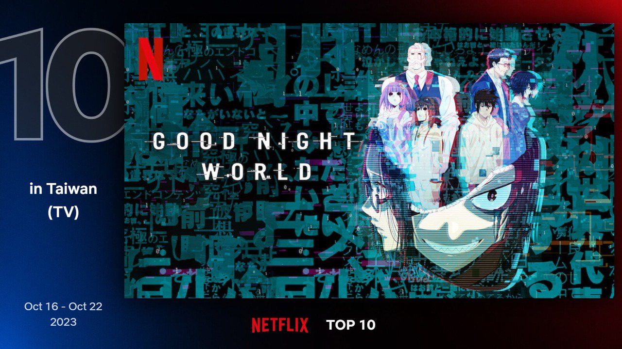 Netflix台灣地區10月16日至10月22日電視類排行第10為日本動畫《GOOD NIGHT WORLD》。圖／Netflix