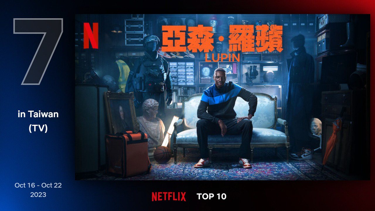 Netflix台灣地區10月16日至10月22日電視類排行第7為《亞森·羅蘋》。圖／Netflix